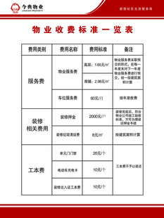 物业