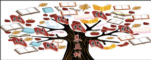 成长树 心语心愿 许愿树 