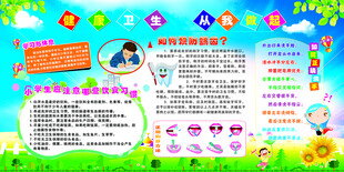 学生健康卫生宣传展板