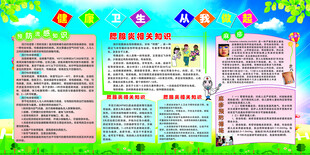 学校流行病预防展板