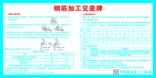 钢筋加工交底牌
