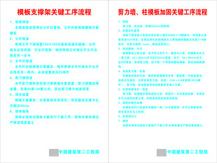 模板支撑架 剪力墙 柱模板工序