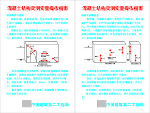 混凝土结构实测实量操作指南