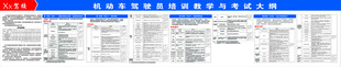 机动车驾驶员培训教学与考试大纲