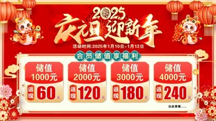 庆元旦海报