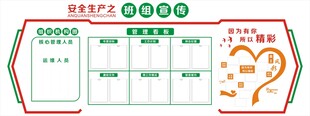 安全生产之班组宣传