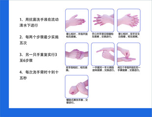 洗手七步法 