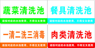 厨房水池标识