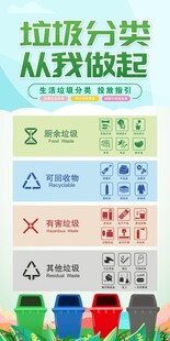 垃圾分类 从我做起