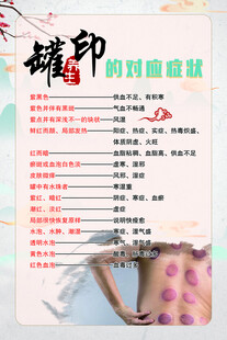 拔罐的对应症状