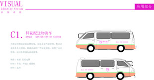 清新花店vi物流车应用