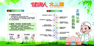药店海报
