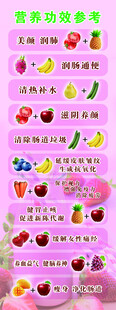 鲜榨水果搭配海报