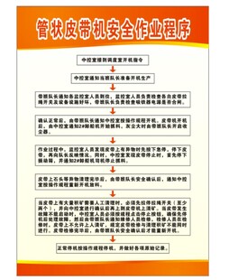管状皮带机作业程序