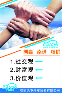社交观