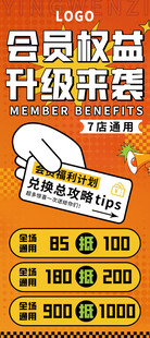 会员权益 优惠券