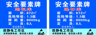 安全要素牌