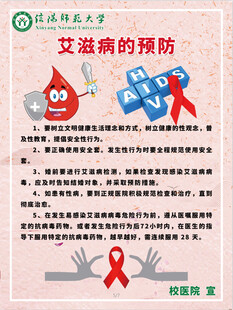 预防艾滋海报