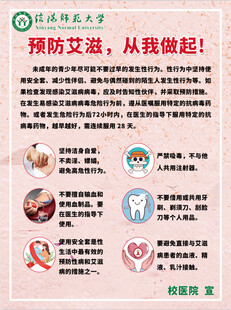 预防艾滋 海报