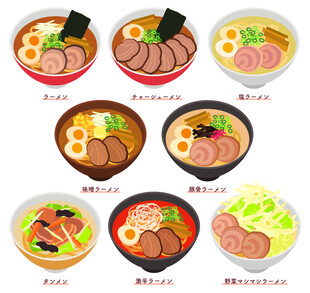 拉面