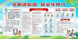 校园法制教育宣传展板