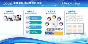 企业文化宣传栏