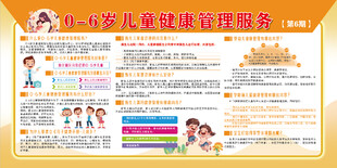 0至6岁儿童健康管理服务