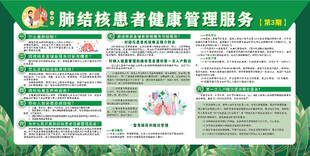 肺结核患者健康管理服务