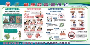 健康教育宣传栏图片