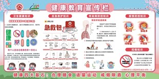 健康 教育 宣传栏图片