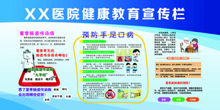 医院健康教育宣传栏