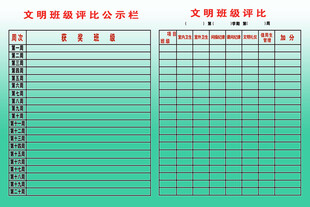 评比栏