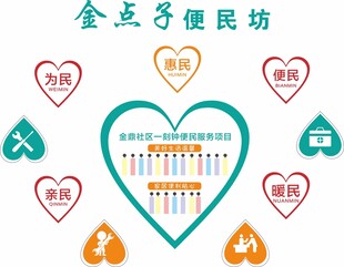 便民坊