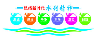 水利精神