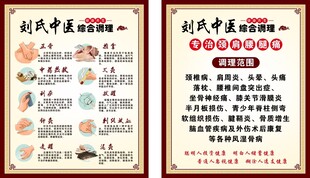 中医海报