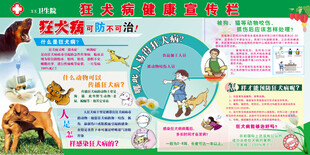 狂犬病