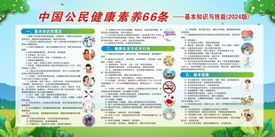 健康素养66条
