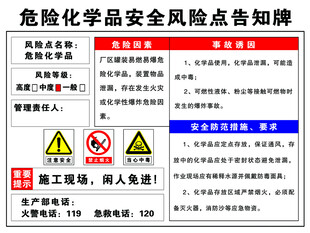 危险化学品安全风险点告知牌