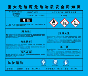亚硝酸钠