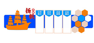 企业文化墙 扬帆起航