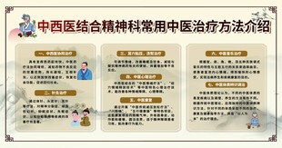 中西医结合精神科治疗方法