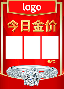 今日金价