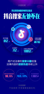 蓝色科技数据宣传数字文字海报