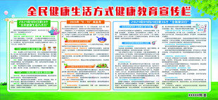 全民健康生活方式健康教育宣传栏