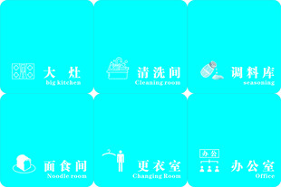后厨标识