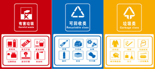垃圾分类