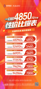 地产海报 