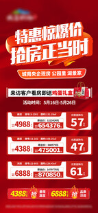 地产海报 销冠喜报 