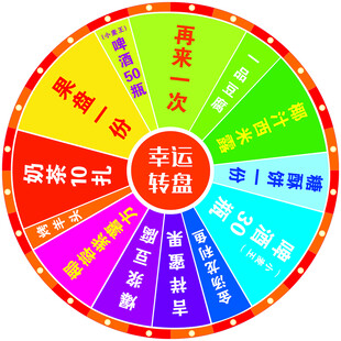 摇奖转盘