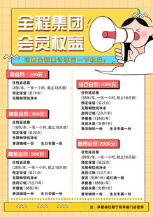酒店会员权益